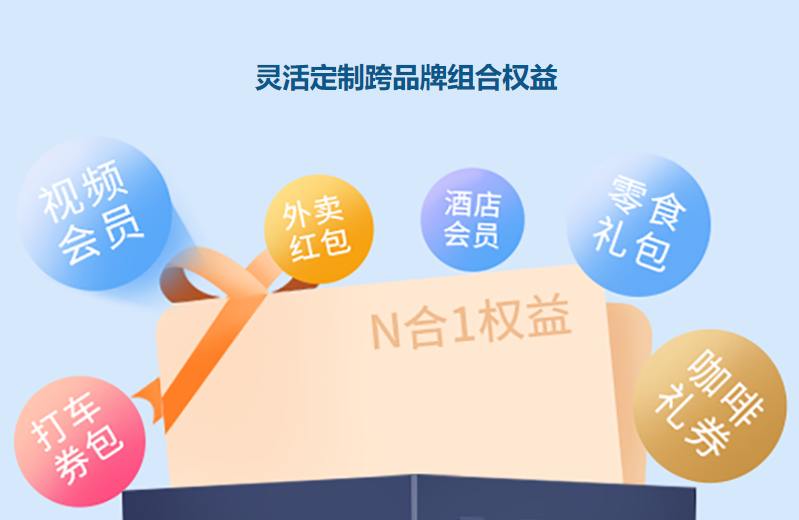 <h1>2025年影视会员代理新趋势：云积店虚拟卡券供货如何成为行业最优解？</h1>